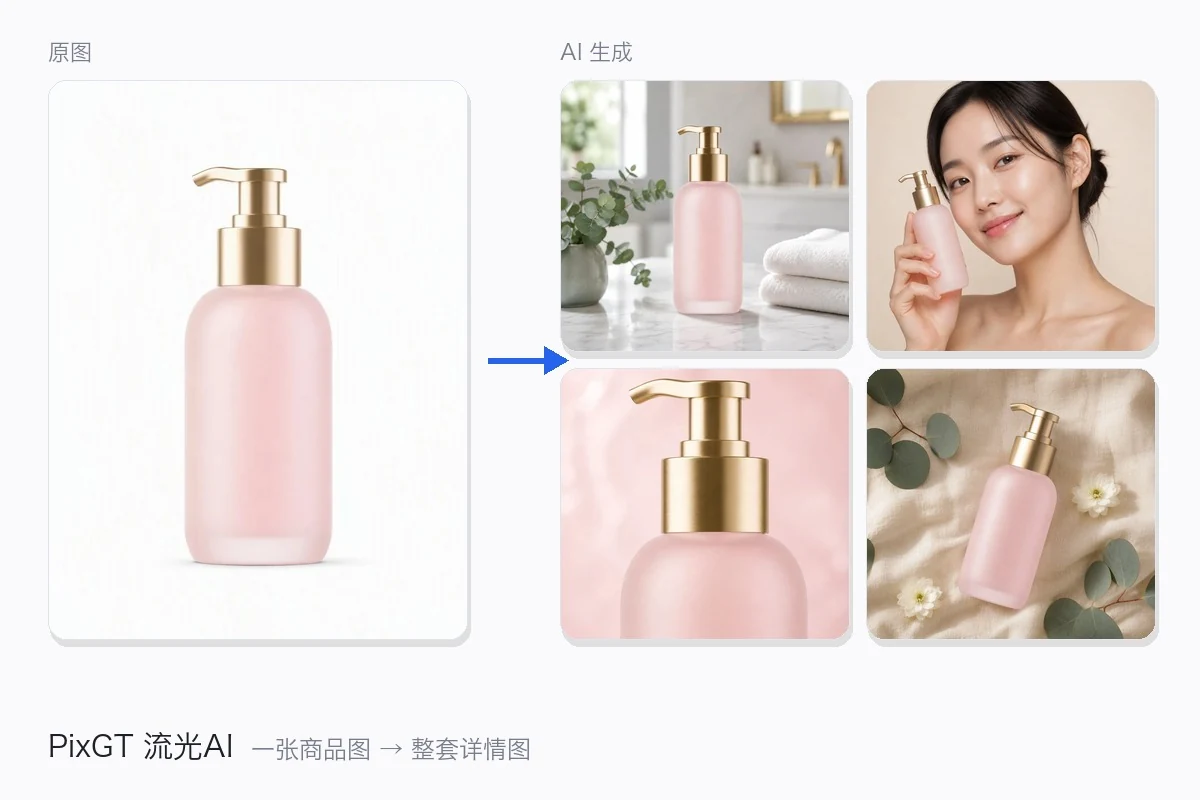 AI product set result: lifestyle, in-hand, and detail shots generated from one white-background photo